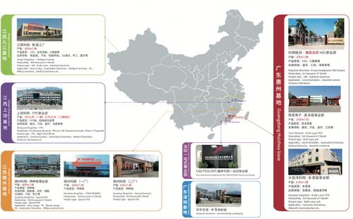 Latest company news about Endüstriyel Kontrol PCB'leri için tasarım düşünceleri